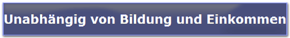 Unabhängig von Bildung und Einkommen